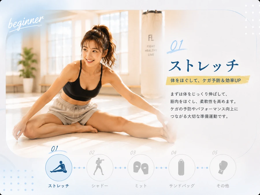 01 ストレッチのプログラム紹介